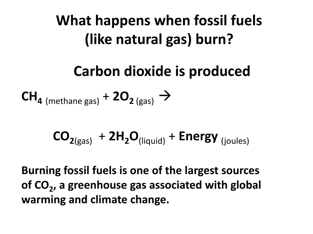 what happens when fossil fuels like natural