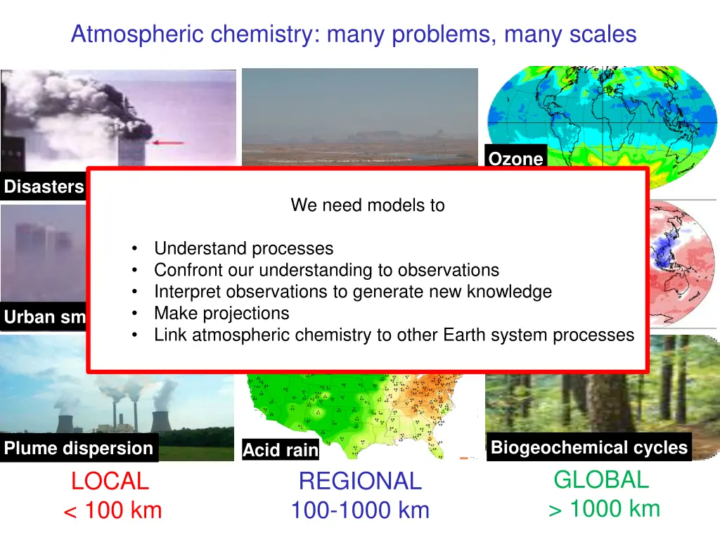 atmospheric chemistry many problems many scales