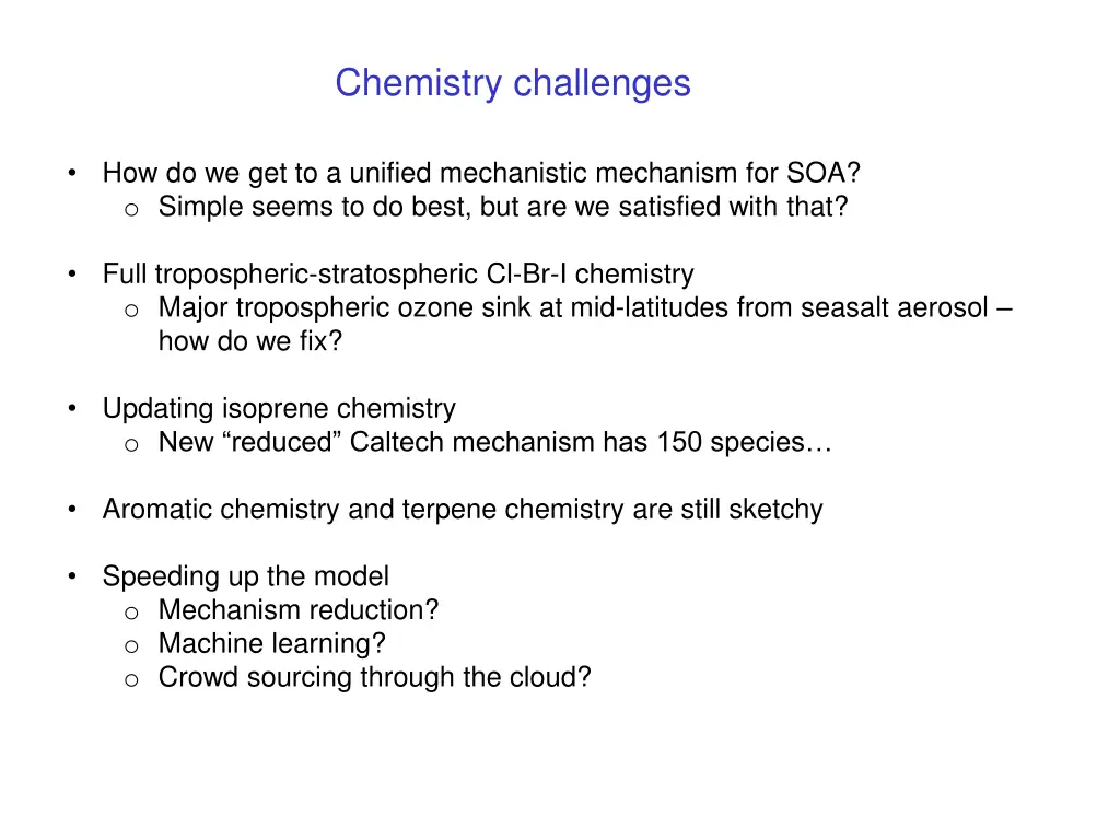 chemistry challenges