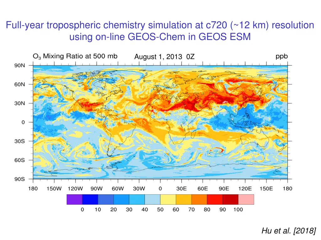 full year tropospheric chemistry simulation