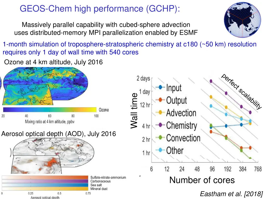 geos chem high performance gchp