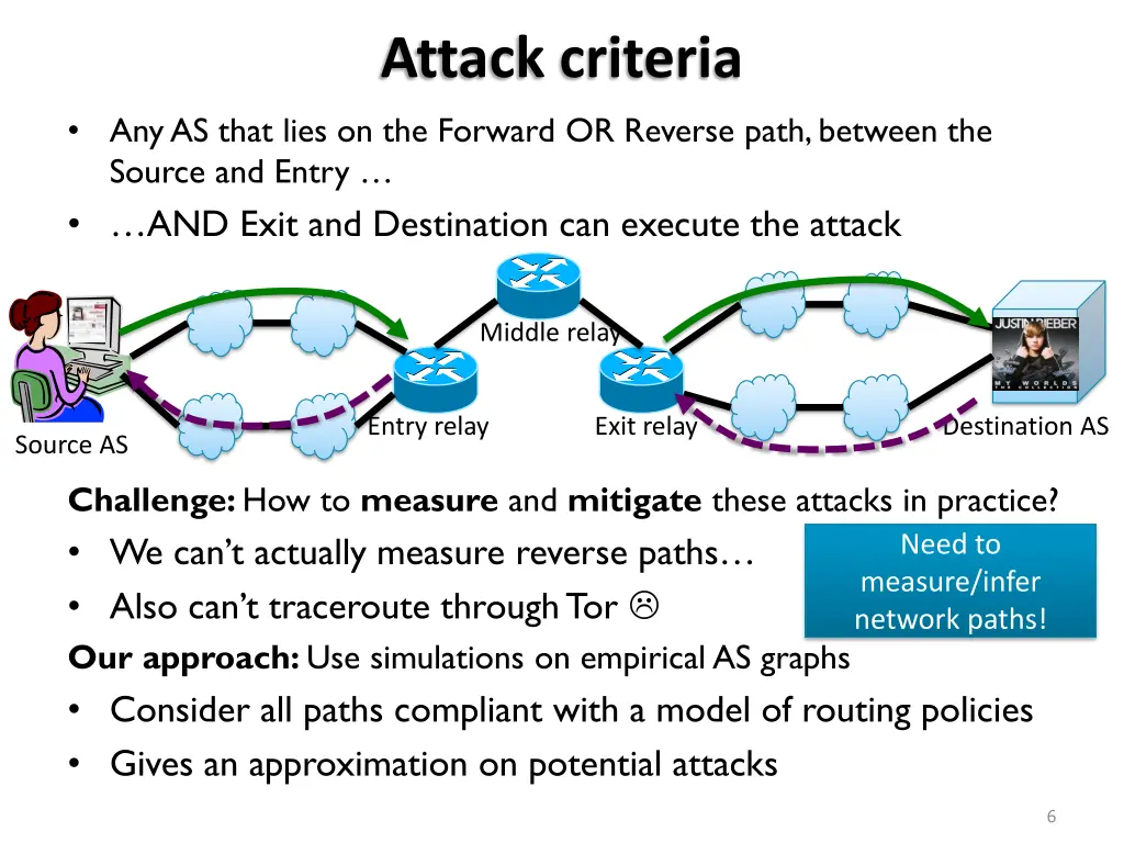 attack criteria