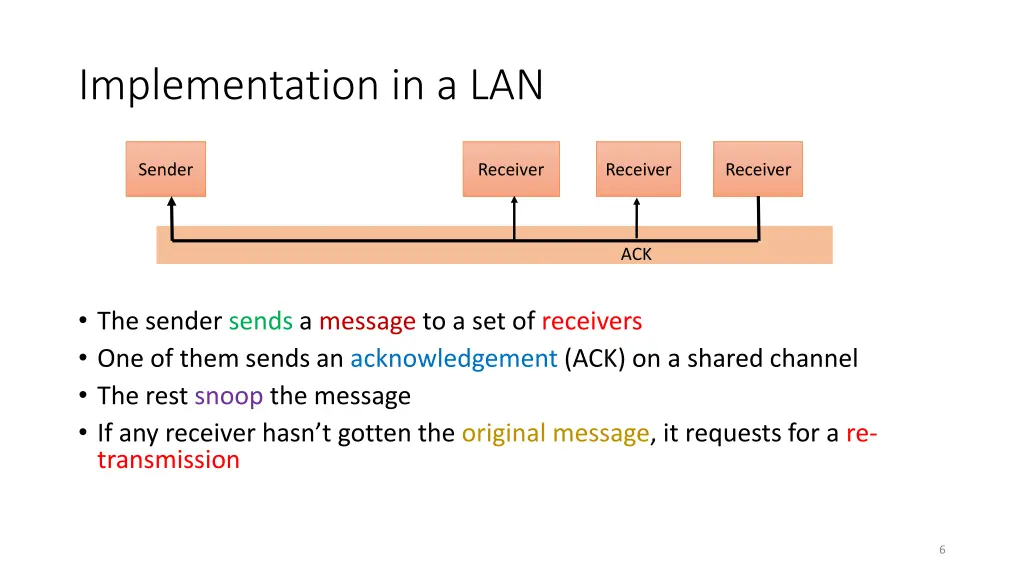 implementation in a lan