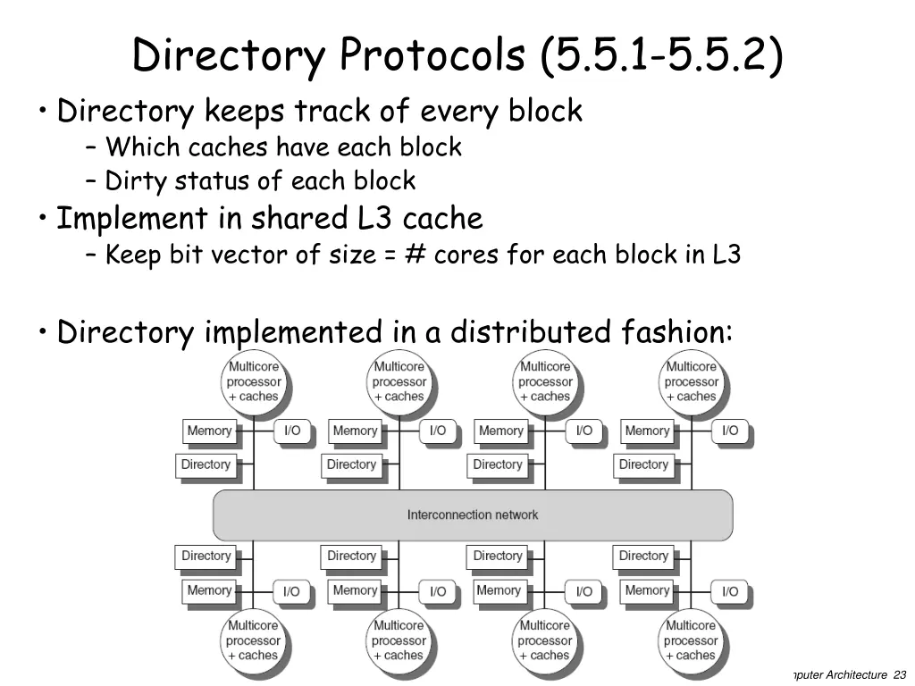 directory protocols 5 5 1 5 5 2 directory keeps