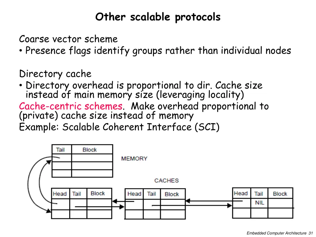 other scalable protocols