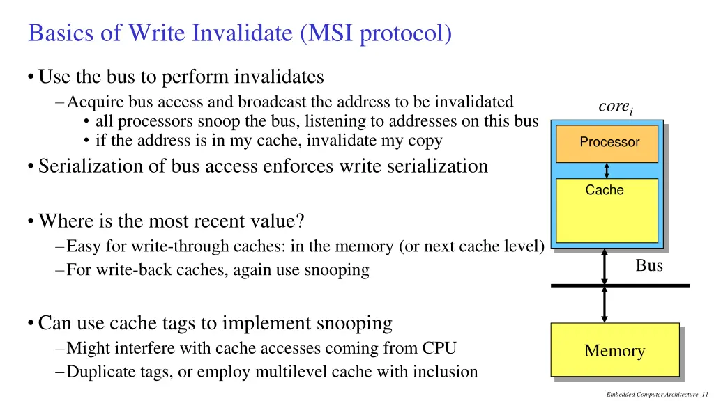 basics of write invalidate msi protocol