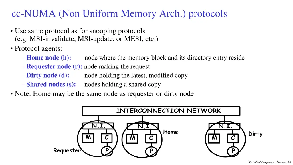 cc numa non uniform memory arch protocols