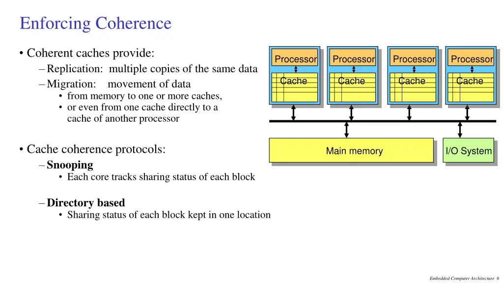 enforcing coherence