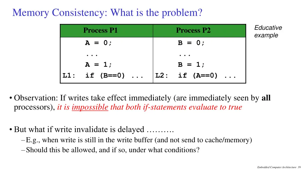 memory consistency what is the problem