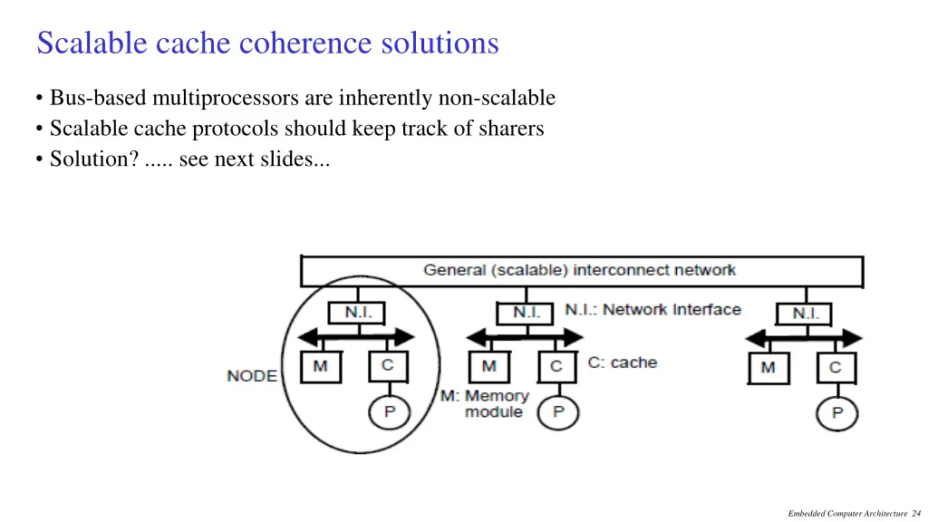 scalable cache coherence solutions