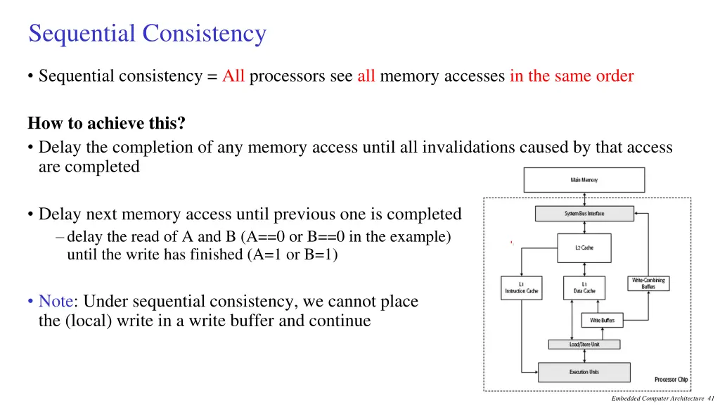 sequential consistency