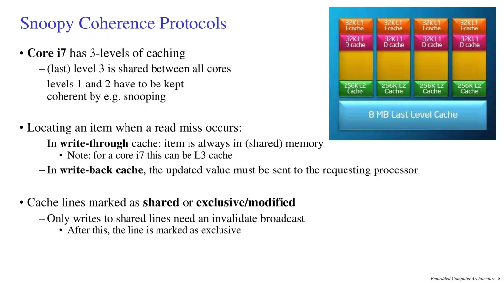 snoopy coherence protocols