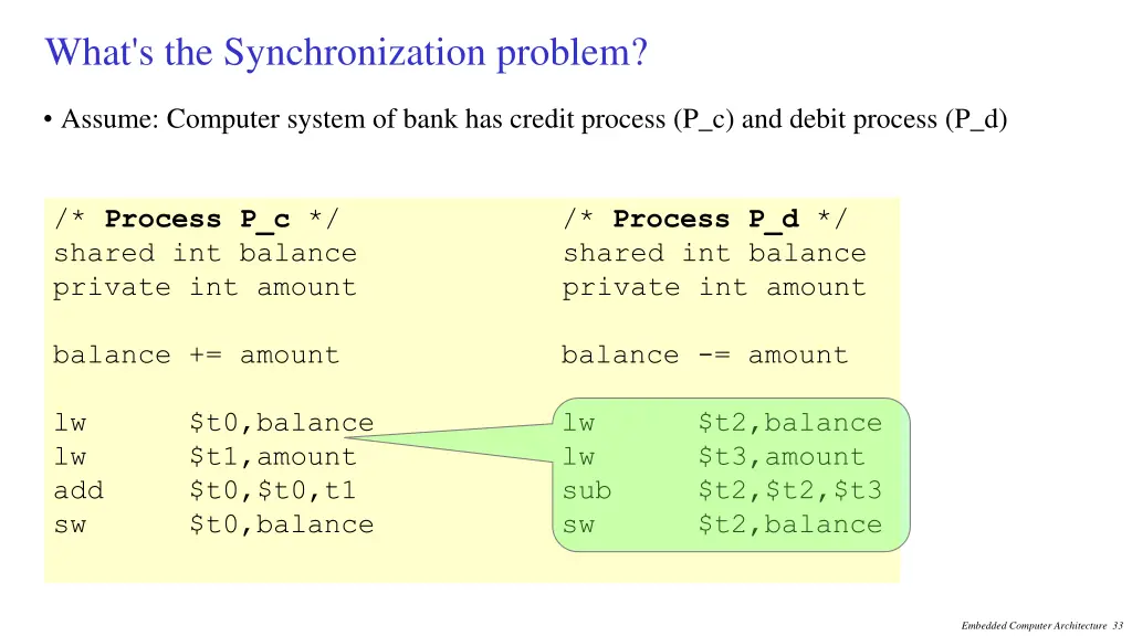 what s the synchronization problem