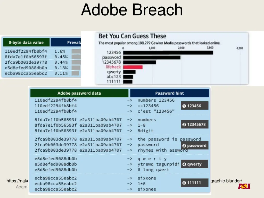 adobe breach 1