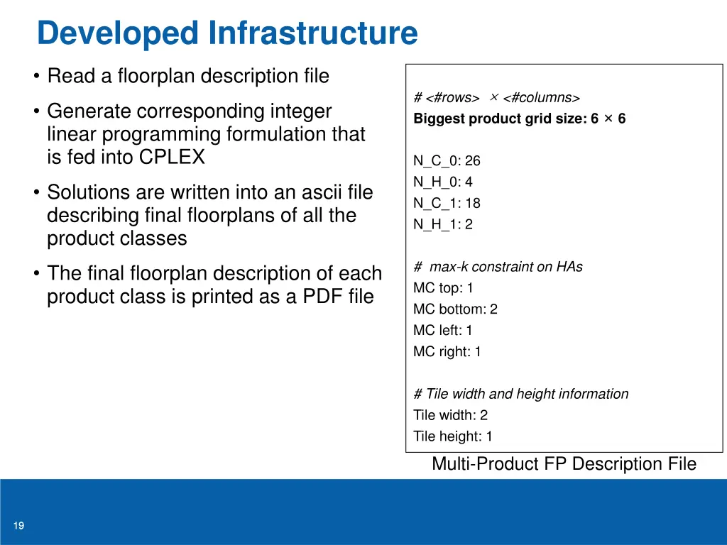 developed infrastructure