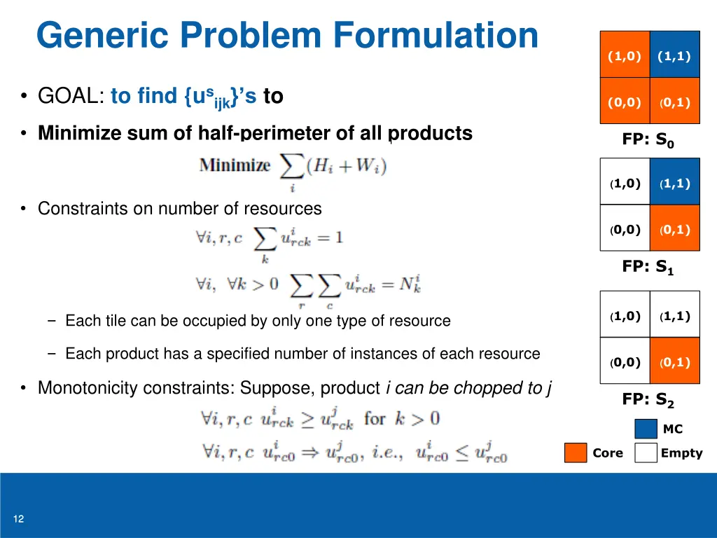 generic problem formulation