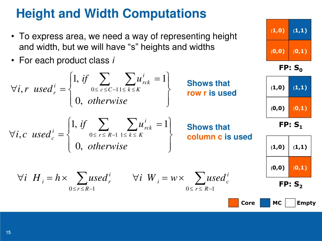 height and width computations