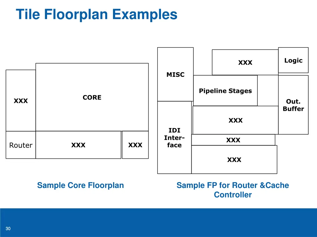 tile floorplan examples