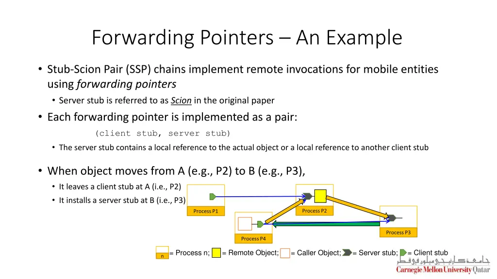 forwarding pointers an example