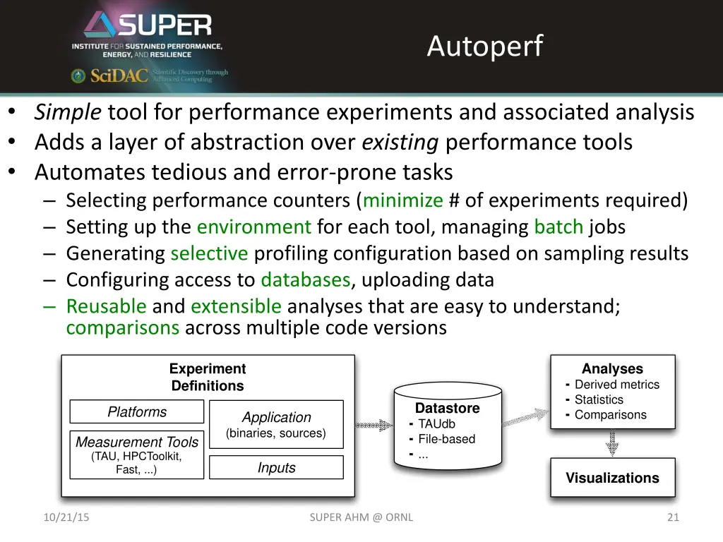 autoperf