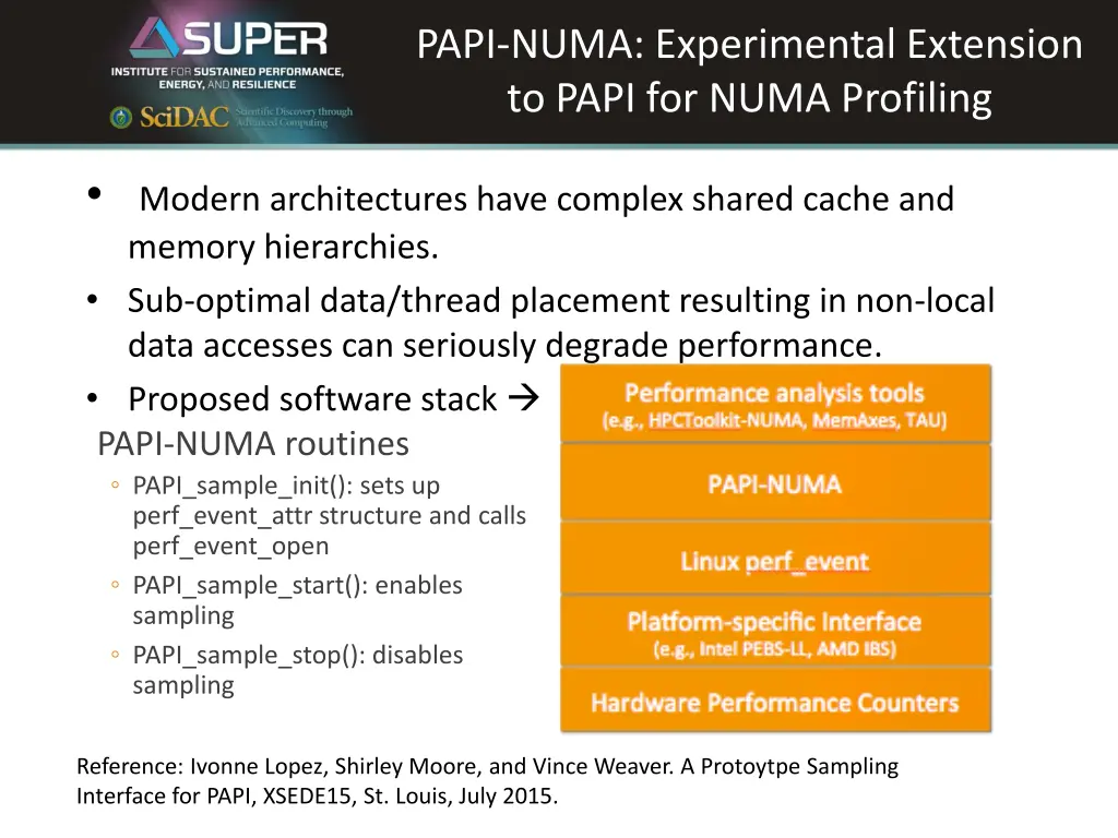 papi numa experimental extension to papi for numa