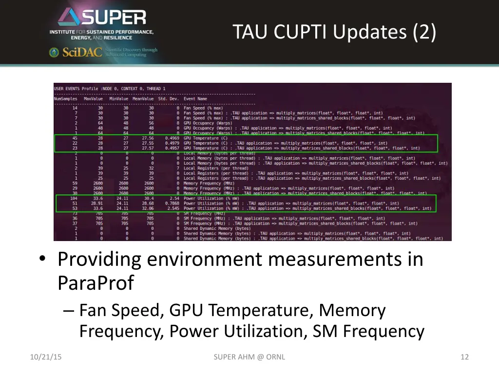 tau cupti updates 2