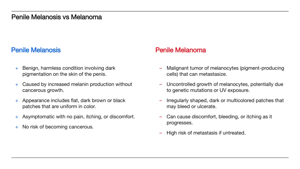 penile melanosis vs melanoma penile melanosis