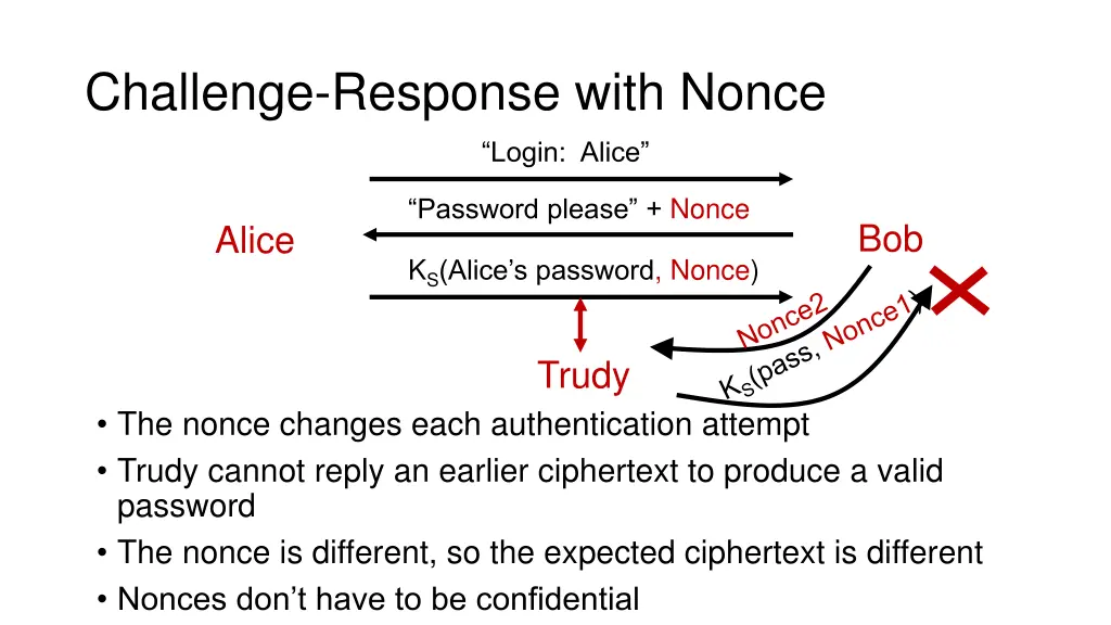 challenge response with nonce