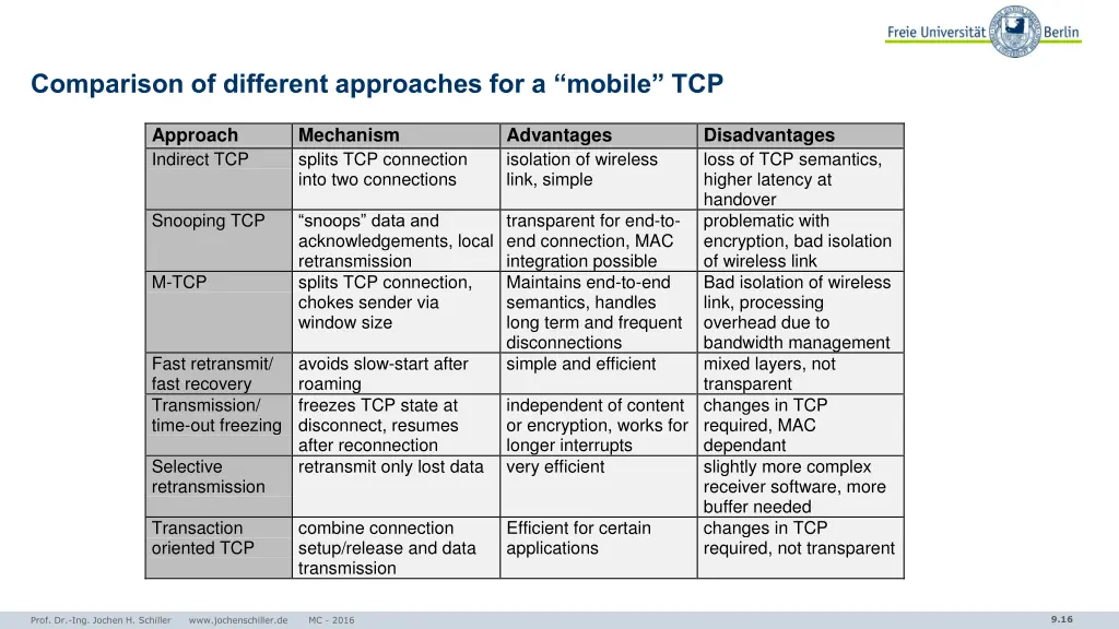 comparison of different approaches for a mobile