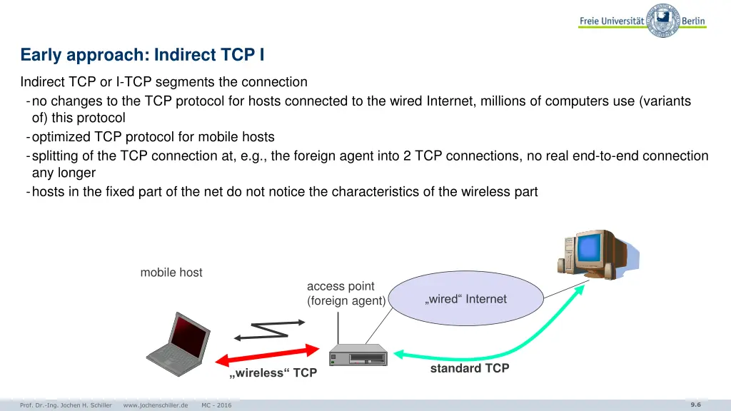 early approach indirect tcp i