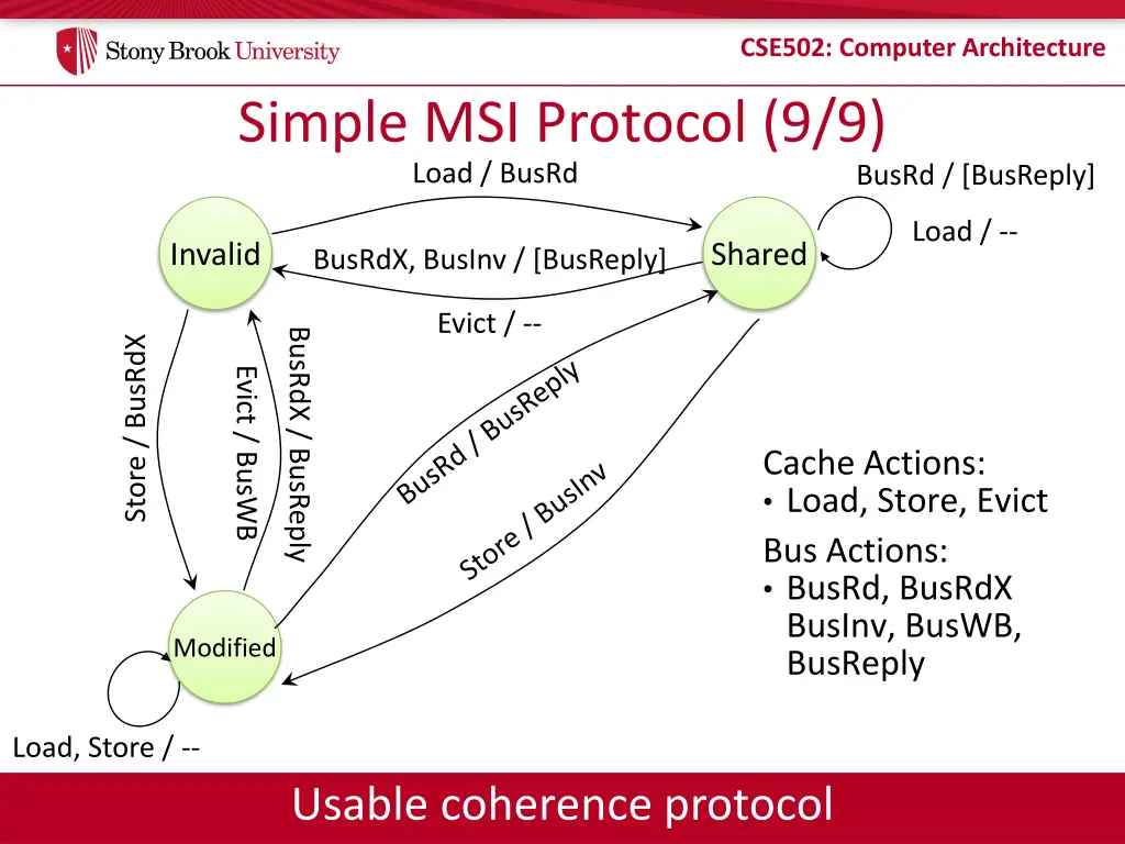 cse502 computer architecture 22