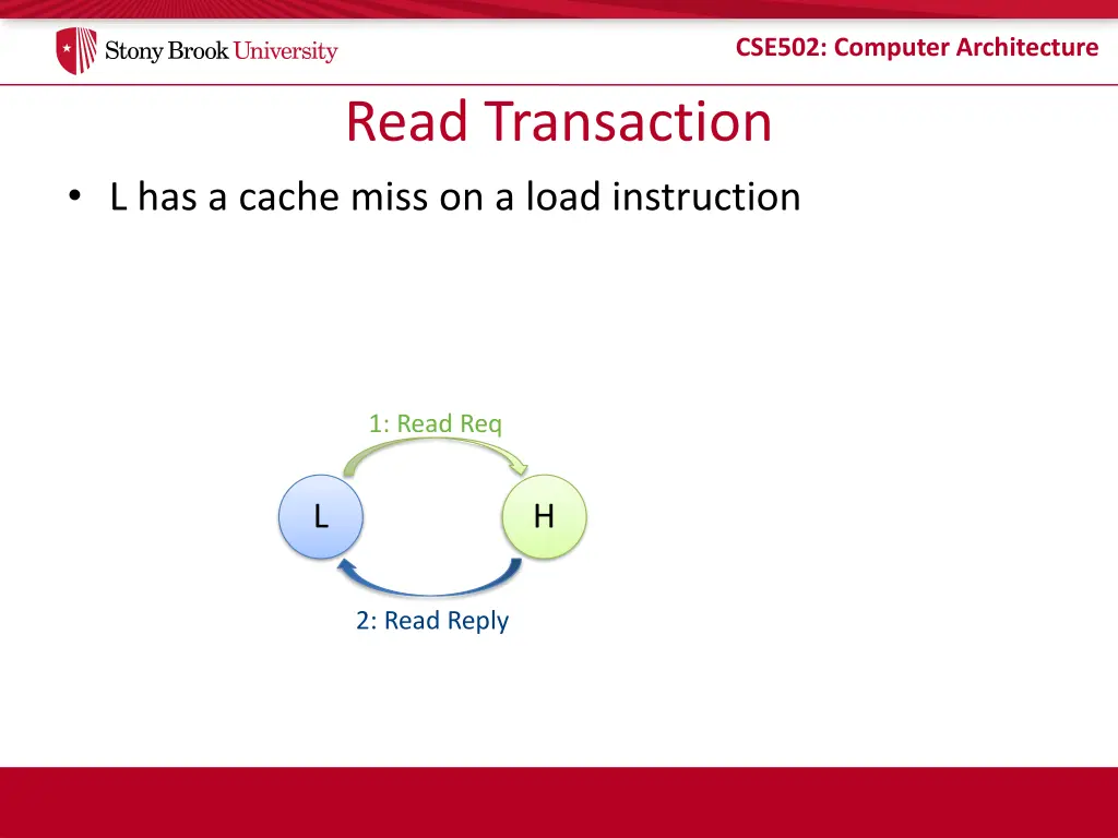 cse502 computer architecture 25