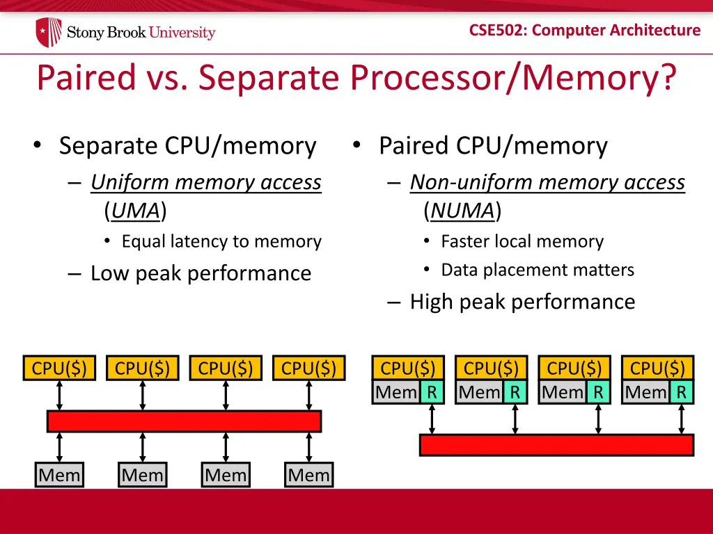 cse502 computer architecture 3