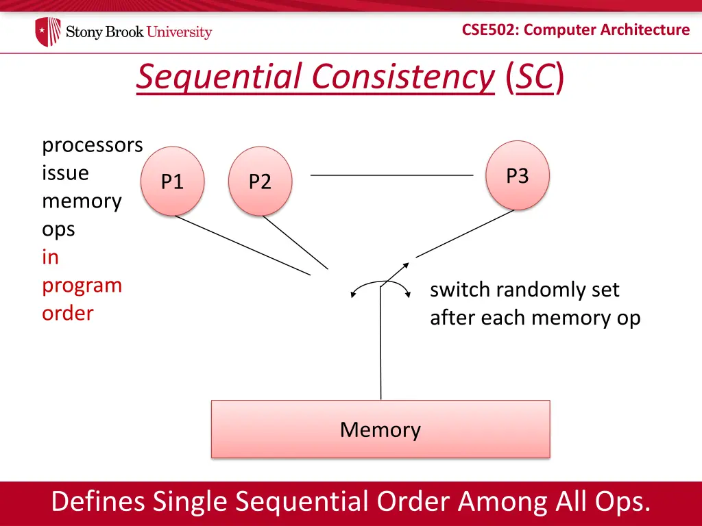 cse502 computer architecture 33