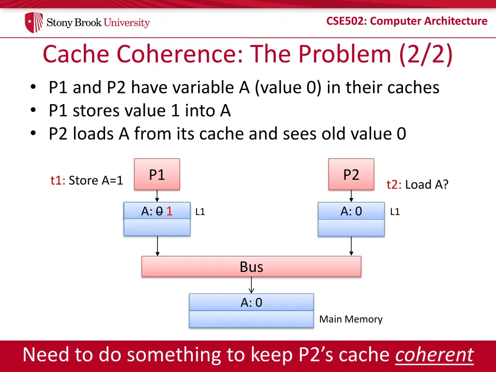 cse502 computer architecture 8