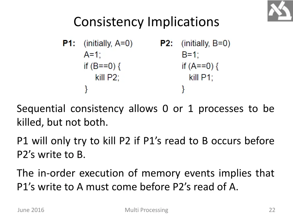 consistency implications