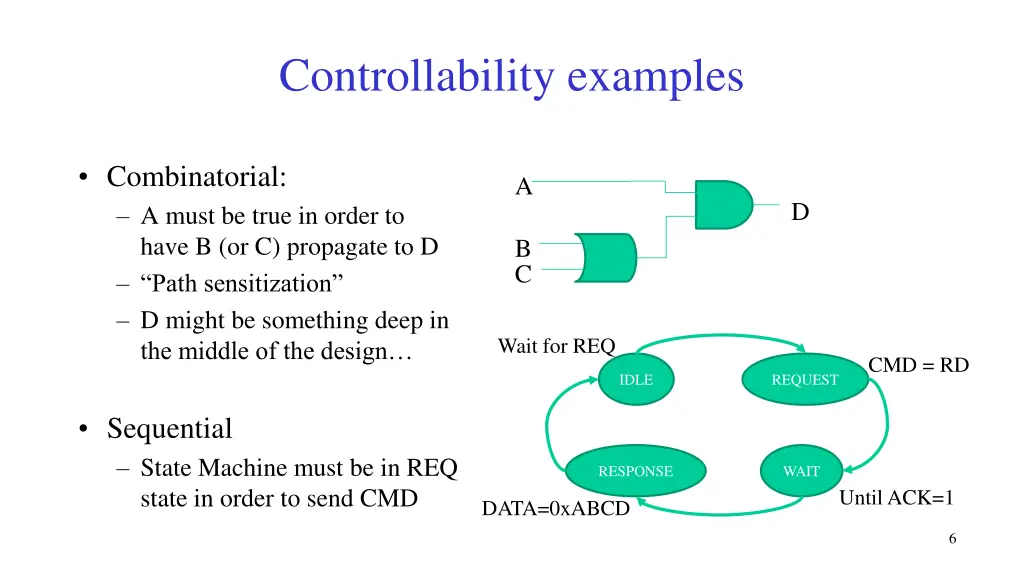 controllability examples