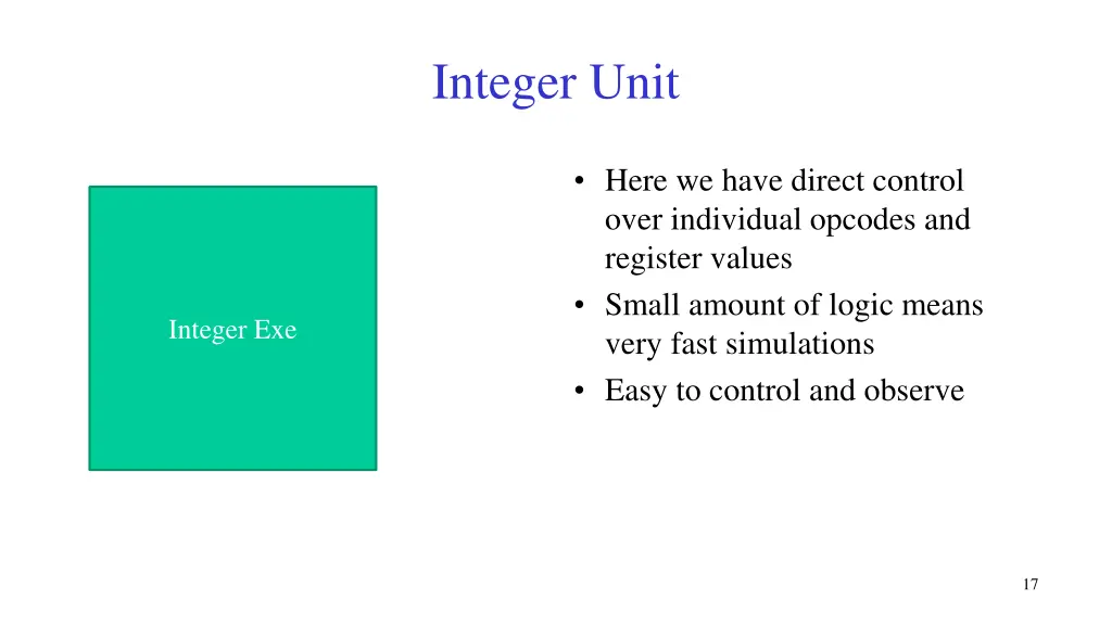 integer unit