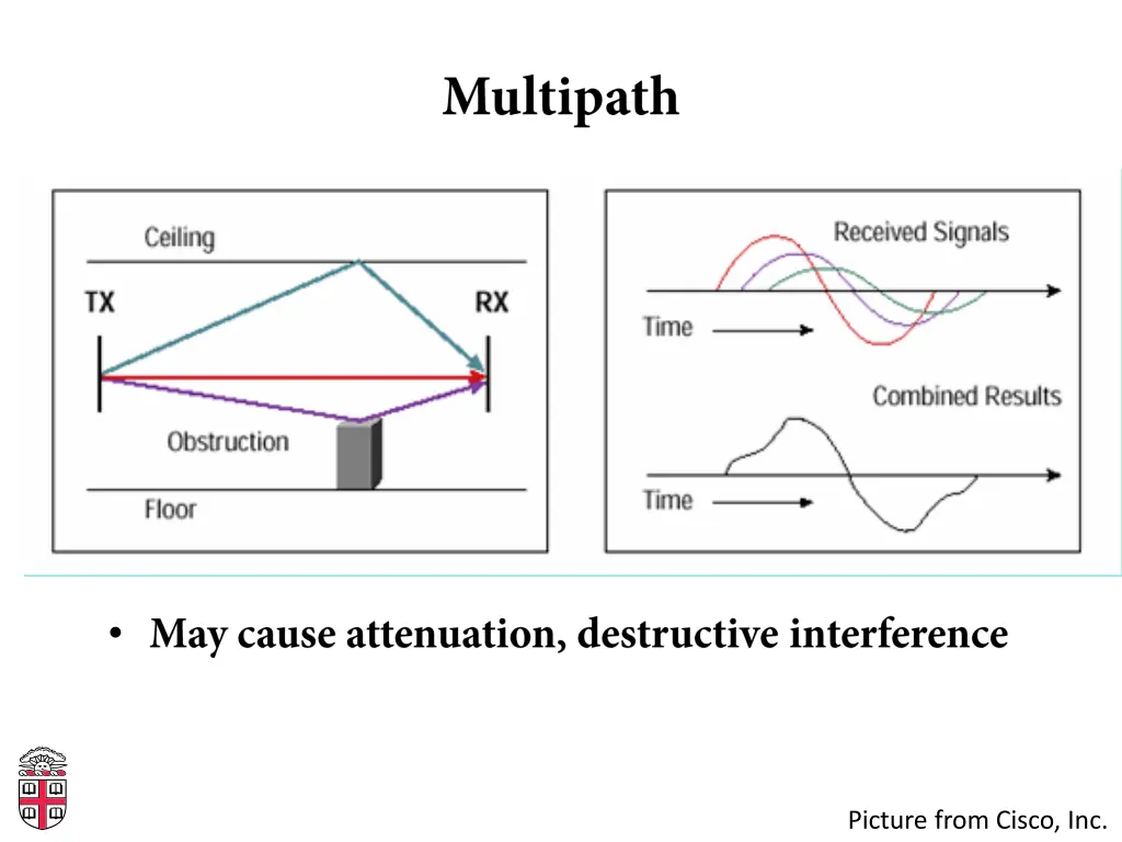 slide8