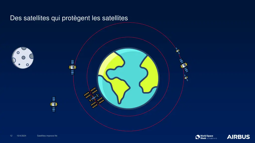 des satellites qui prot gent les satellites