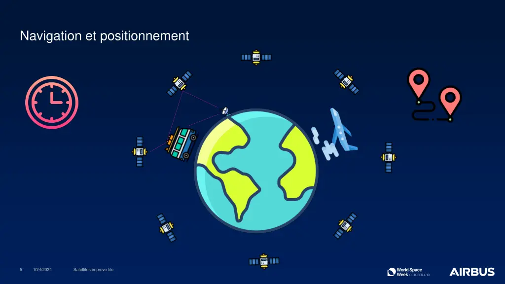 navigation et positionnement