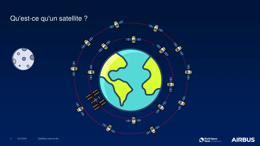 qu est ce qu un satellite