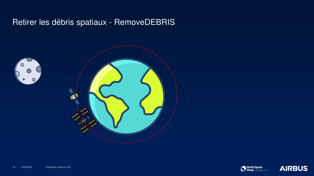 retirer les d bris spatiaux removedebris