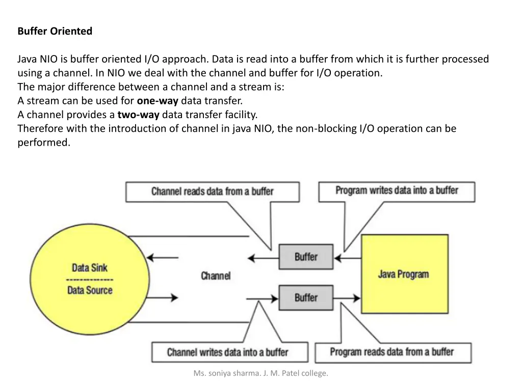 buffer oriented