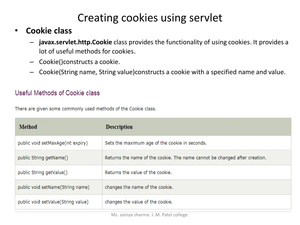 creating cookies using servlet