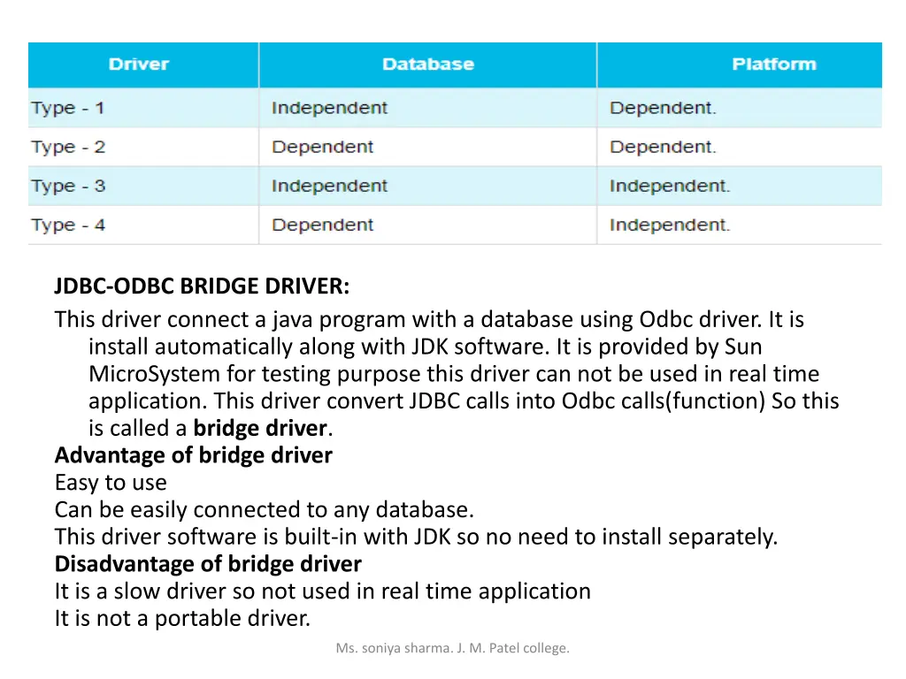 jdbc odbc bridge driver this driver connect