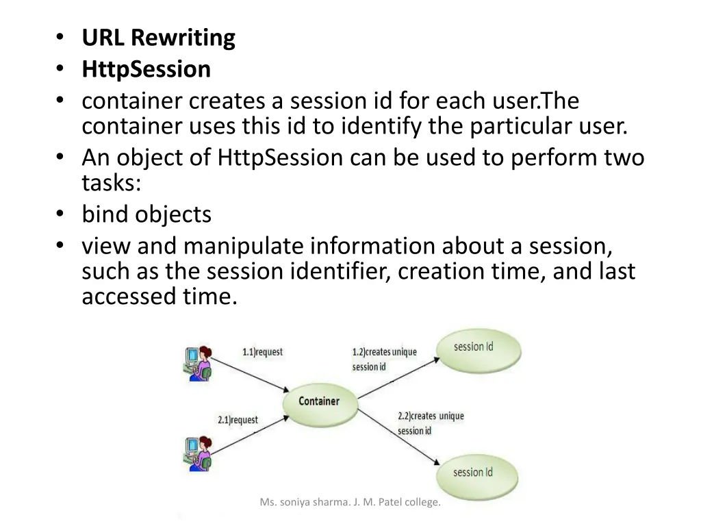 url rewriting httpsession container creates