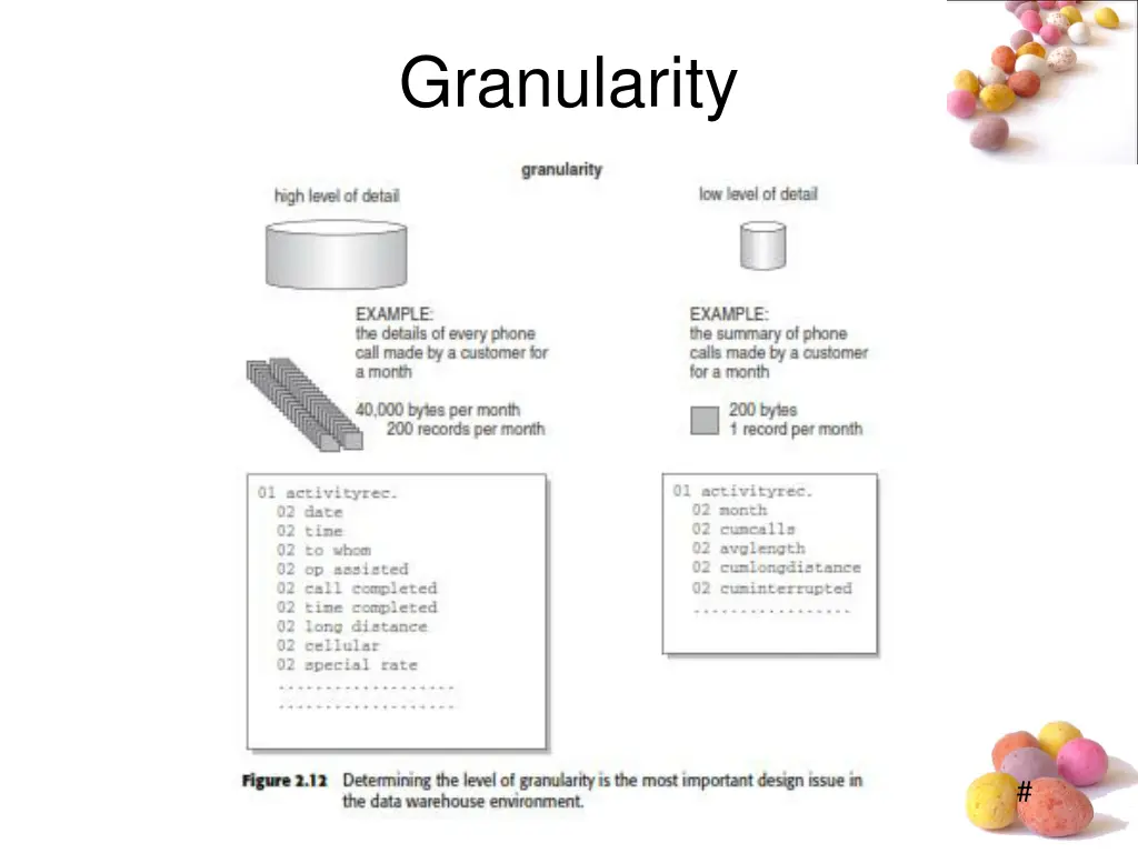 granularity 1