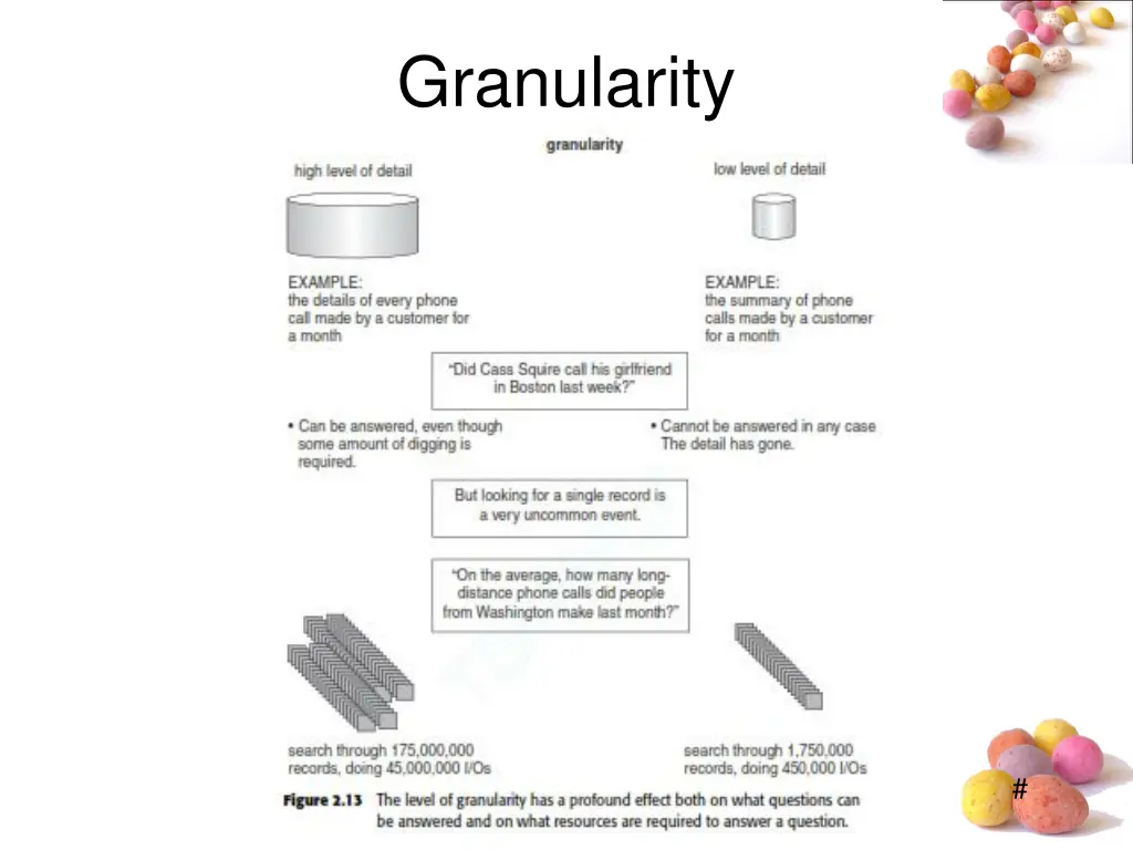 granularity 2