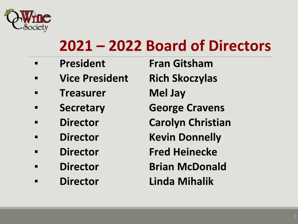 2021 2022 board of directors